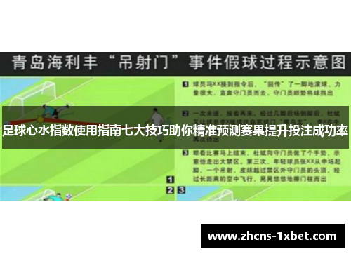 足球心水指数使用指南七大技巧助你精准预测赛果提升投注成功率