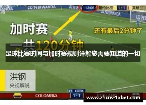 足球比赛时间与加时赛规则详解您需要知道的一切