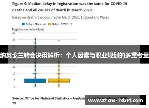 纳英戈兰转会决策解析：个人因素与职业规划的多重考量