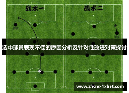 选中球员表现不佳的原因分析及针对性改进对策探讨 选中球员表现不佳的原因分析及针对性改进对策探讨