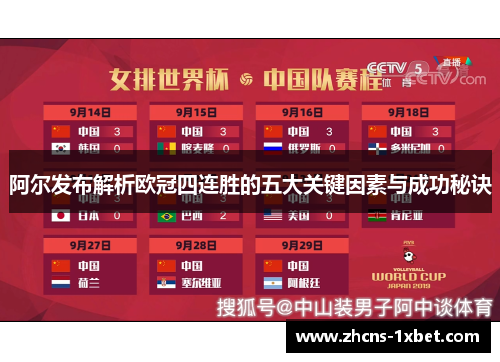 阿尔发布解析欧冠四连胜的五大关键因素与成功秘诀