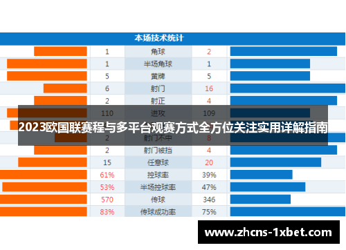 2023欧国联赛程与多平台观赛方式全方位关注实用详解指南 2023欧国联赛程与多平台观赛方式全方位关注实用详解指南