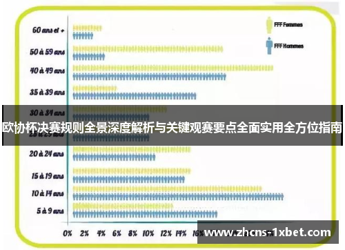 欧协杯决赛规则全景深度解析与关键观赛要点全面实用全方位指南 欧协杯决赛规则全景深度解析与关键观赛要点全面实用全方位指南