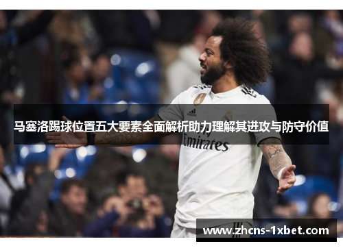 马塞洛踢球位置五大要素全面解析助力理解其进攻与防守价值 马塞洛踢球位置五大要素全面解析助力理解其进攻与防守价值
