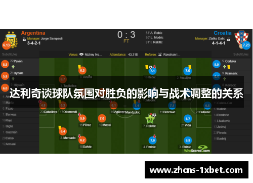 达利奇谈球队氛围对胜负的影响与战术调整的关系