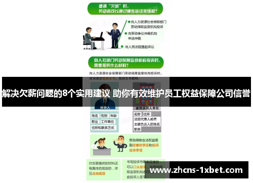 解决欠薪问题的8个实用建议 助你有效维护员工权益保障公司信誉 解决欠薪问题的8个实用建议 助你有效维护员工权益保障公司信誉