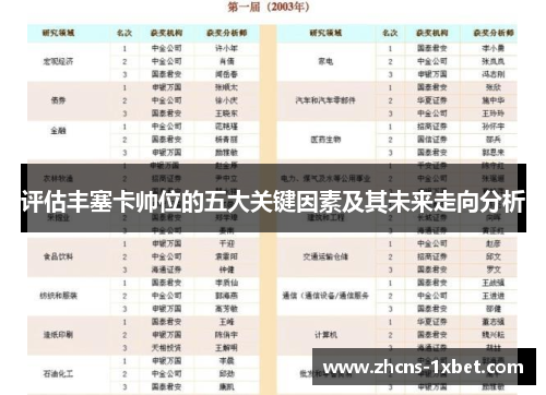 评估丰塞卡帅位的五大关键因素及其未来走向分析 评估丰塞卡帅位的五大关键因素及其未来走向分析