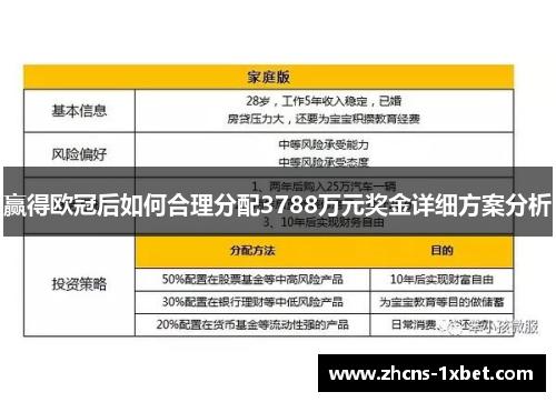 赢得欧冠后如何合理分配3788万元奖金详细方案分析