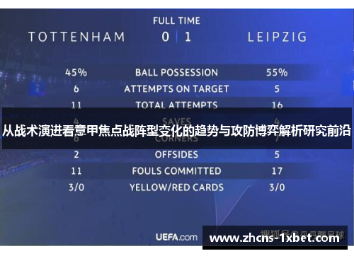 从战术演进看意甲焦点战阵型变化的趋势与攻防博弈解析研究前沿 从战术演进看意甲焦点战阵型变化的趋势与攻防博弈解析研究前沿