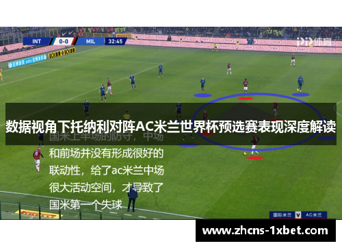 数据视角下托纳利对阵AC米兰世界杯预选赛表现深度解读