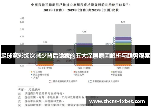 足球竞彩场次减少背后隐藏的五大深层原因解析与趋势观察