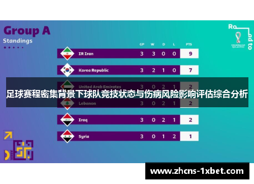 足球赛程密集背景下球队竞技状态与伤病风险影响评估综合分析