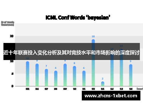 近十年联赛投入变化分析及其对竞技水平和市场影响的深度探讨