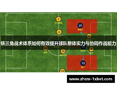 铁三角战术体系如何有效提升球队整体实力与协同作战能力