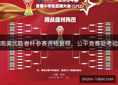 南美优胜者杯参赛资格复核，公平竞赛受考验